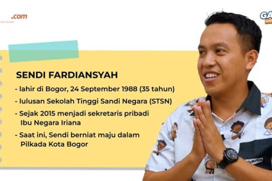 Sendi Fardiansyah Calon Wali Kota Bogor